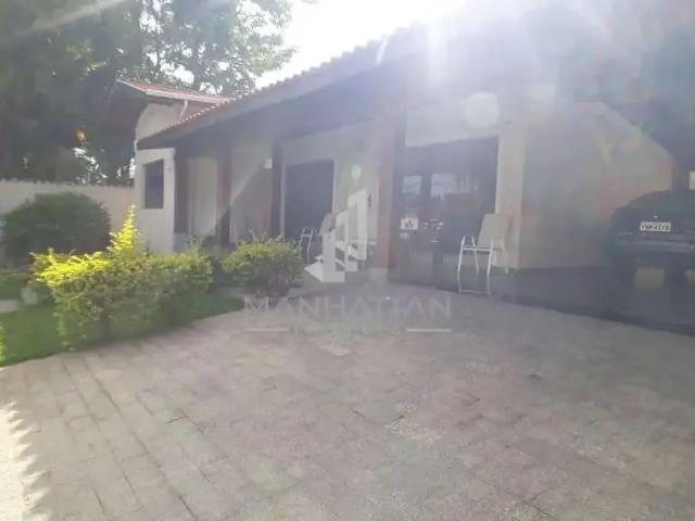 Casa aluguel em Região Imediata de Campinas, Região Metropolitana de Campinas