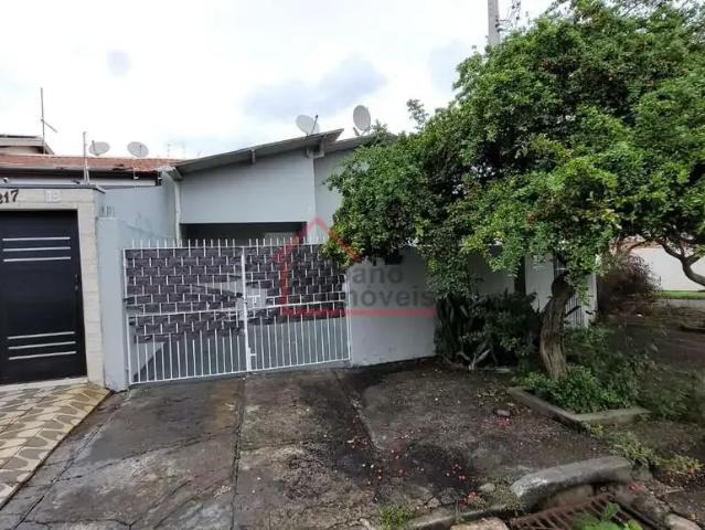 Casa aluguel em Região Imediata de Campinas, Região Metropolitana de Campinas