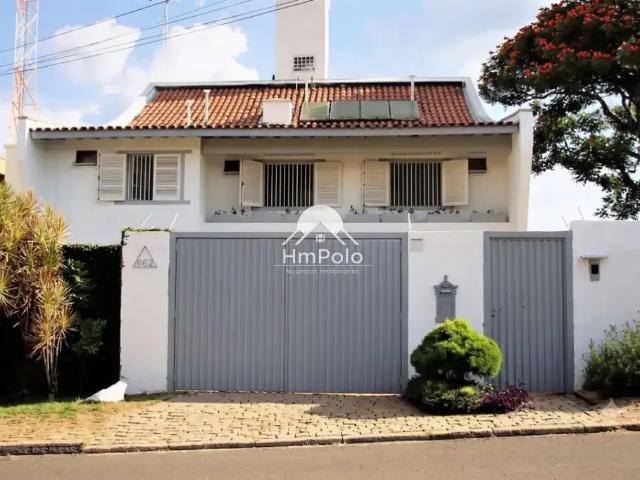 Casa aluguel em Região Imediata de Campinas, Região Metropolitana de Campinas
