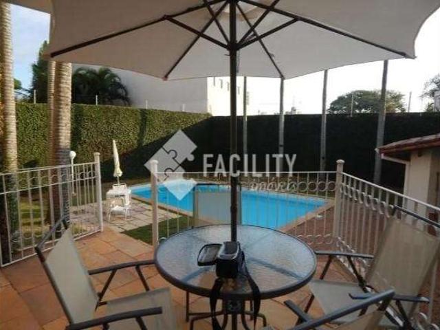 Casa aluguel em Campinas