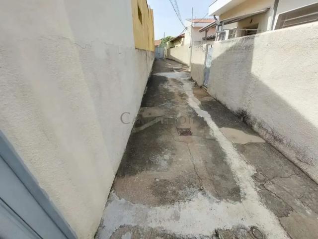 Casa aluguel em Região Imediata de Campinas, Região Metropolitana de Campinas