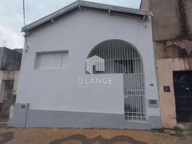Casa aluguel em Região Imediata de Campinas, Região Metropolitana de Campinas