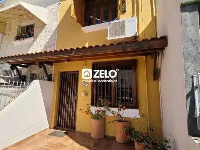 Casa aluguel em Região Imediata de Campinas, Região Metropolitana de Campinas