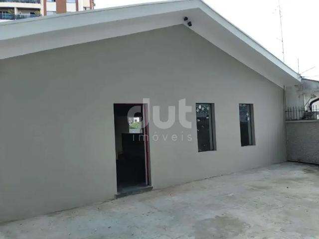 Casa aluguel em Região Imediata de Campinas, Região Metropolitana de Campinas