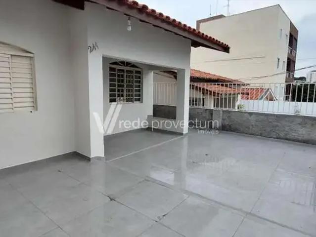 Casa aluguel em Região Imediata de Campinas, Região Metropolitana de Campinas