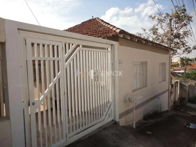 Casa aluguel em Região Imediata de Campinas, Região Metropolitana de Campinas