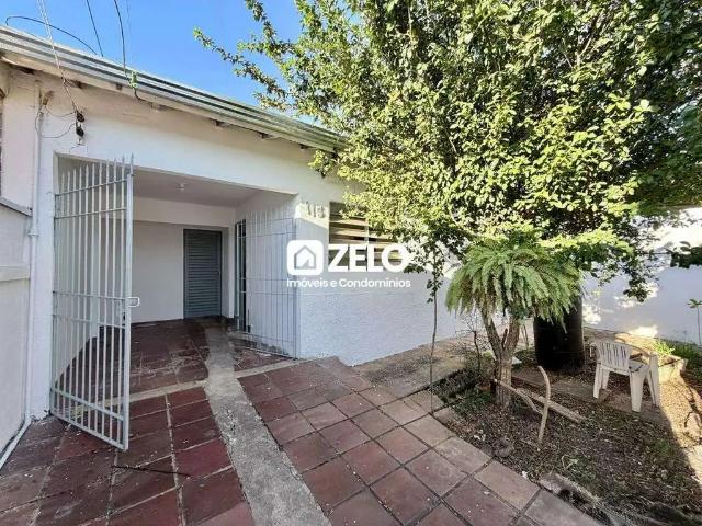 Casa aluguel em Região Imediata de Campinas, Região Metropolitana de Campinas