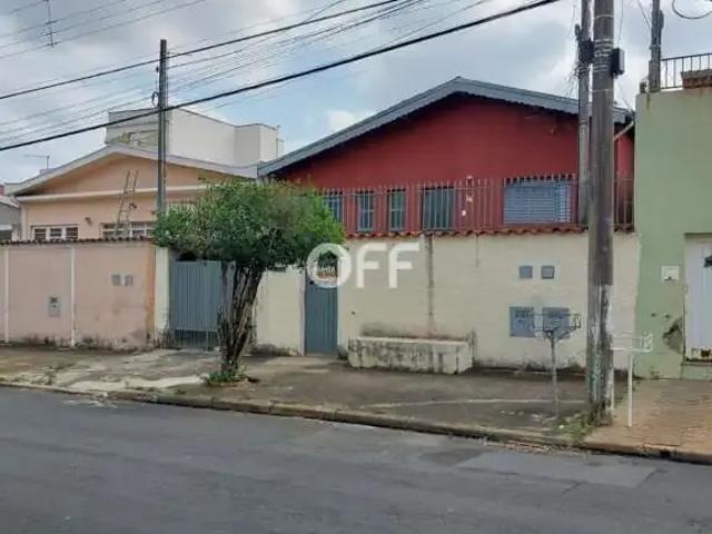 Casa aluguel em Região Imediata de Campinas, Região Metropolitana de Campinas