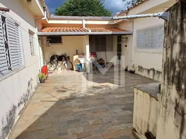 Casa aluguel em Região Imediata de Campinas, Região Metropolitana de Campinas