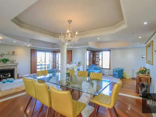 Casa aluguel em Região Geográfica Imediata de Caxias do Sul, Caxias do Sul