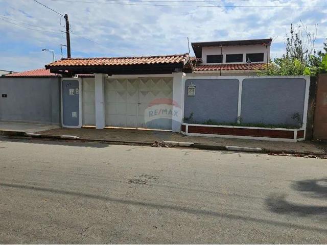 Casa aluguel em Região Imediata de Campinas, Região Metropolitana de Campinas