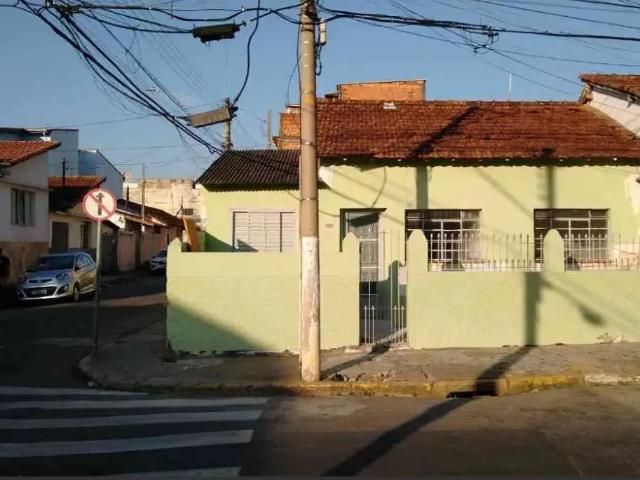 Casa aluguel em Região Imediata de Guaratinguetá, Região Metropolitana do Vale do Paraíba e Litoral Norte