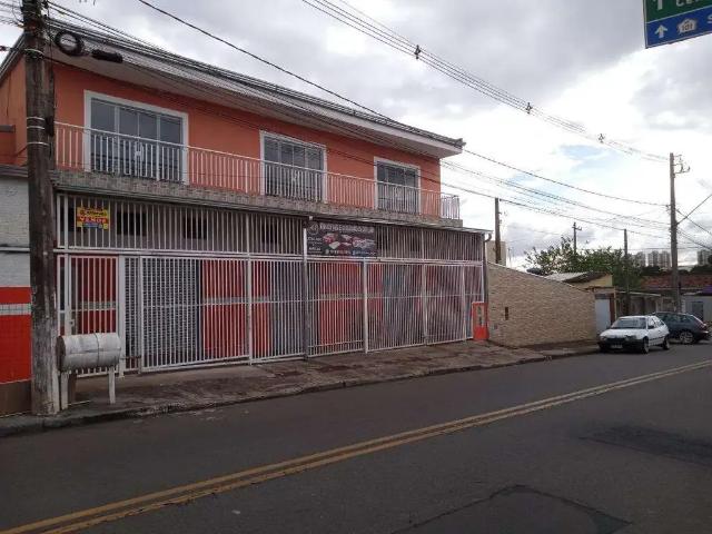 Casa aluguel em Região Imediata de Campinas, Região Metropolitana de Campinas