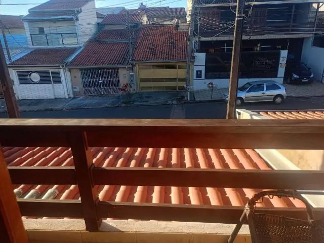 Casa aluguel em Região Imediata de Campinas, Região Metropolitana de Campinas