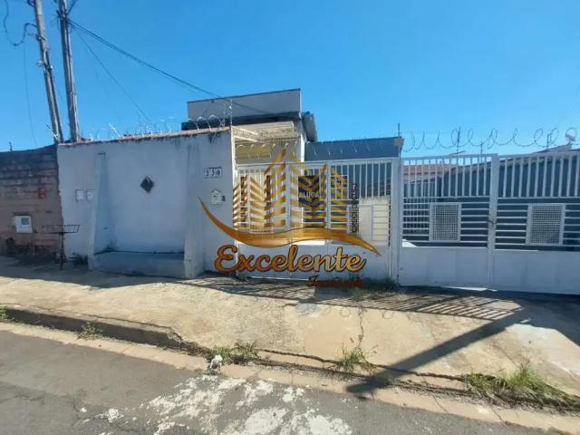 Casa aluguel em Região Imediata de Campinas, Região Metropolitana de Campinas