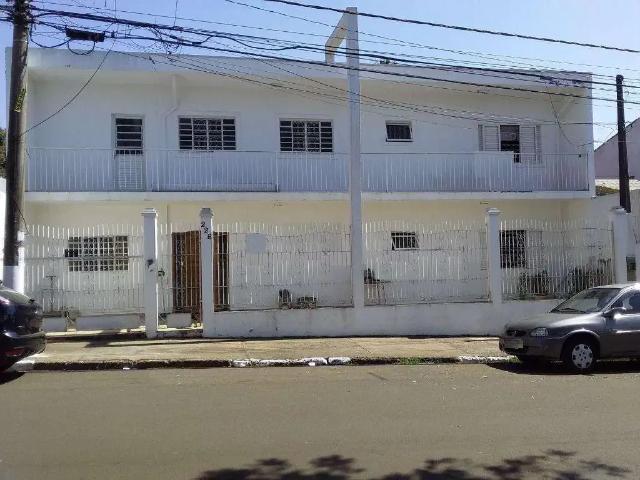 Casa aluguel em Região Imediata de Campinas, Região Metropolitana de Campinas