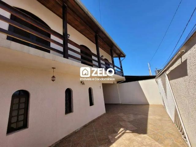 Casa aluguel em Região Imediata de Campinas, Região Metropolitana de Campinas