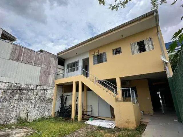 Casa aluguel em Região Imediata de Campinas, Região Metropolitana de Campinas