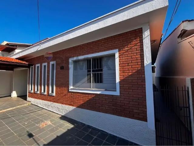 Casa aluguel em Região Imediata de Campinas, Região Metropolitana de Campinas