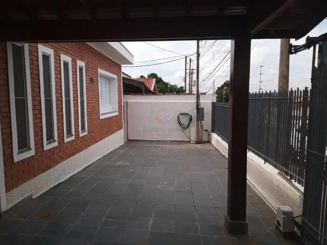 Casa aluguel em Região Imediata de Campinas, Região Metropolitana de Campinas