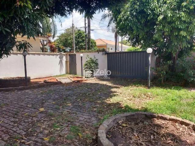 Casa aluguel em Região Imediata de Campinas, Região Metropolitana de Campinas