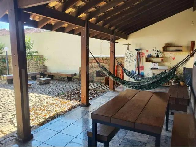 Casa aluguel em Região Imediata de Campinas, Região Metropolitana de Campinas