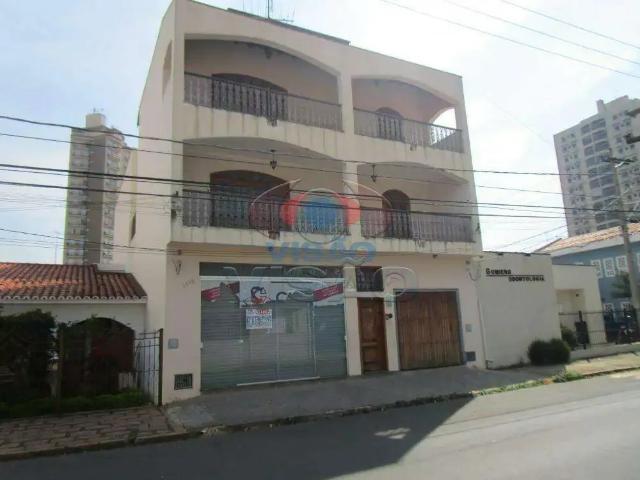 Casa aluguel em Região Imediata de Campinas, Região Metropolitana de Campinas