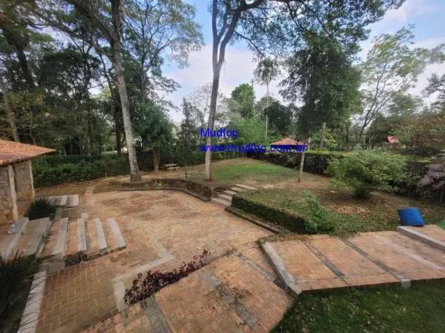Casa aluguel em Região Imediata de Campinas, Região Metropolitana de Campinas