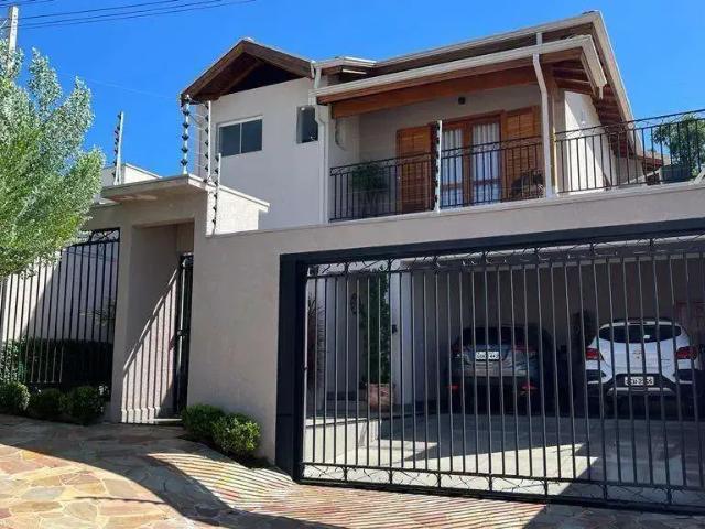 Casa aluguel em Região Imediata de Campinas, Região Metropolitana de Campinas