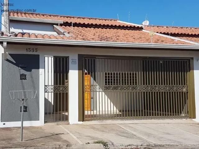 Casa aluguel em Região Imediata de Campinas, Região Metropolitana de Campinas