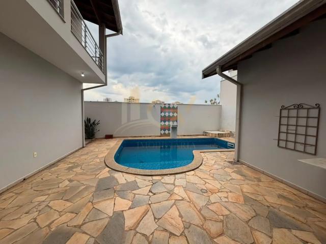 Casa aluguel em Região Imediata de Campinas, Região Metropolitana de Campinas