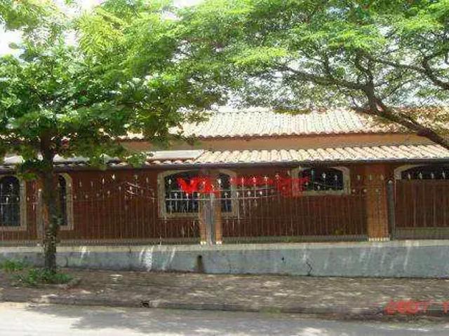 Casa aluguel em Região Imediata de Campinas, Região Metropolitana de Campinas