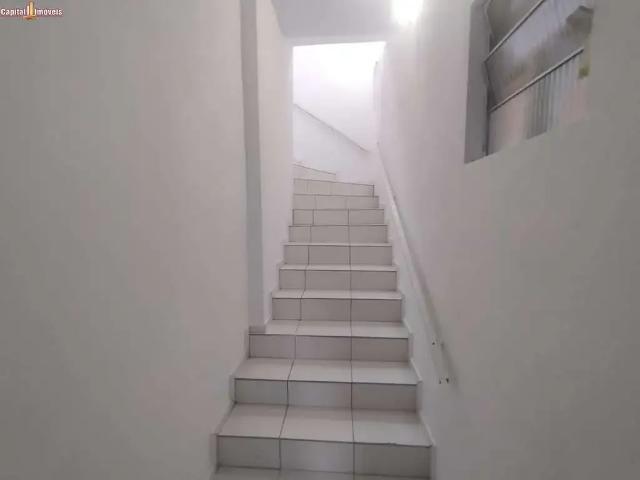 Casa aluguel em Região Imediata de Campinas, Região Metropolitana de Campinas