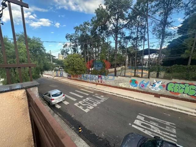 Casa aluguel em Região Imediata de Campinas, Região Metropolitana de Campinas