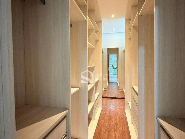 Casa aluguel em Região Imediata de Campinas, Região Metropolitana de Campinas