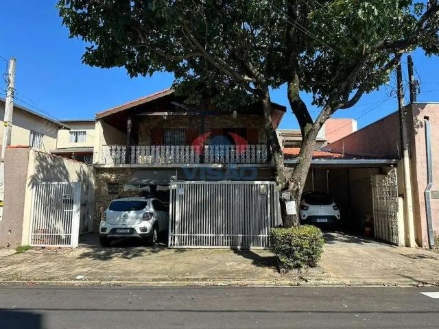 Casa aluguel em Região Imediata de Campinas, Região Metropolitana de Campinas
