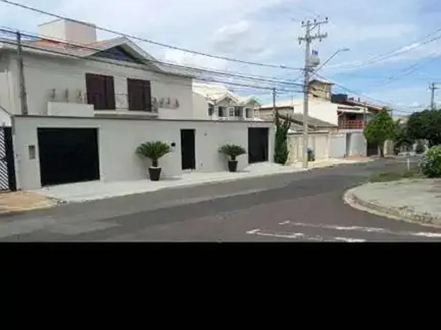 Casa aluguel em Região Imediata de Campinas, Região Metropolitana de Campinas