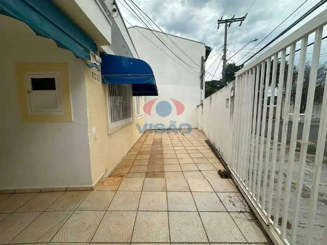 Casa aluguel em Região Imediata de Campinas, Região Metropolitana de Campinas