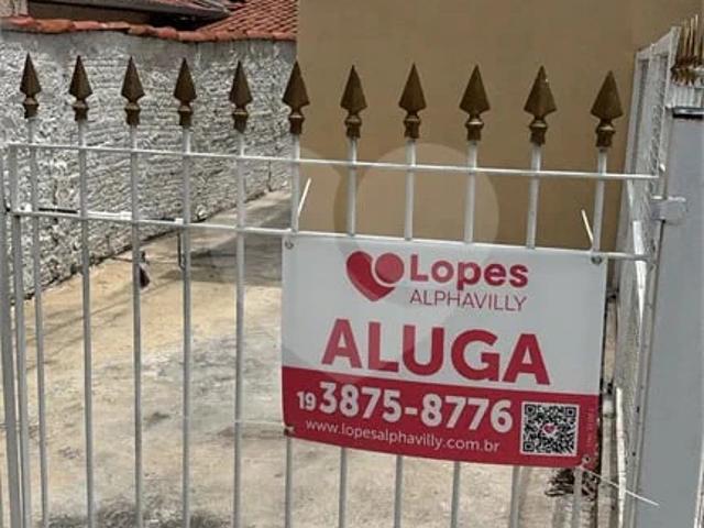 Casa aluguel em Indaiatuba, Região Geográfica Intermediária de Campinas