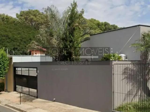 Casa aluguel em Região Imediata de Campinas, Região Metropolitana de Campinas