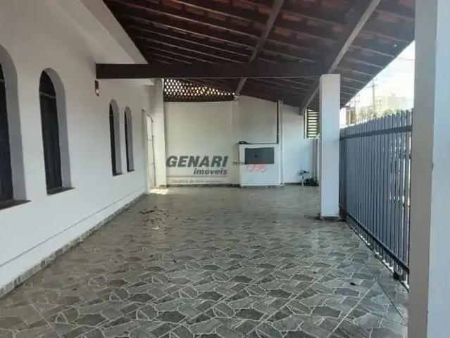 Casa aluguel em Região Imediata de Campinas, Região Metropolitana de Campinas