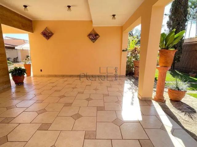 Casa aluguel em Região Imediata de Campinas, Região Metropolitana de Campinas