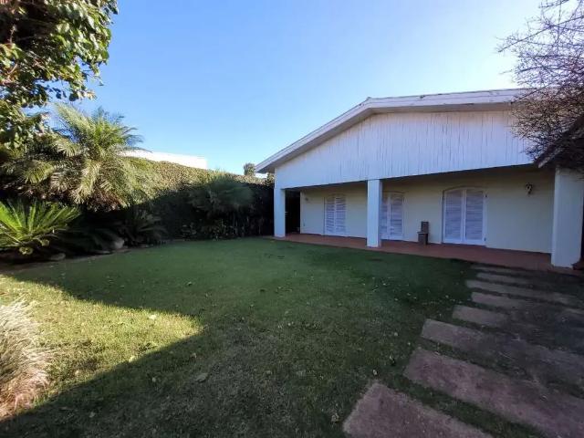 Casa aluguel em Região Imediata de Itapetininga, Região Metropolitana de Sorocaba