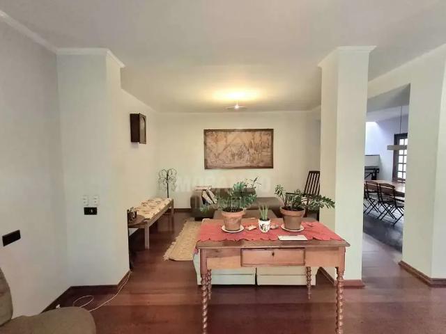 Casa aluguel em Região Imediata de Jundiaí, Região Metropolitana de Campinas