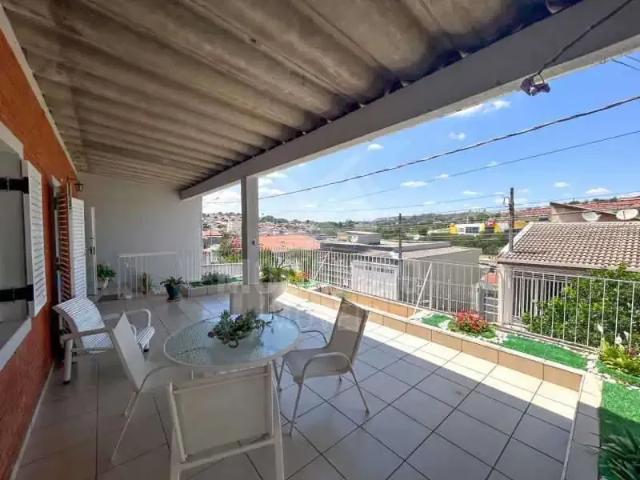 Casa aluguel em Região Imediata de Jundiaí, Região Metropolitana de Campinas