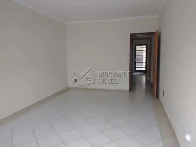 Casa aluguel em Região Imediata de Jundiaí, Região Metropolitana de Campinas
