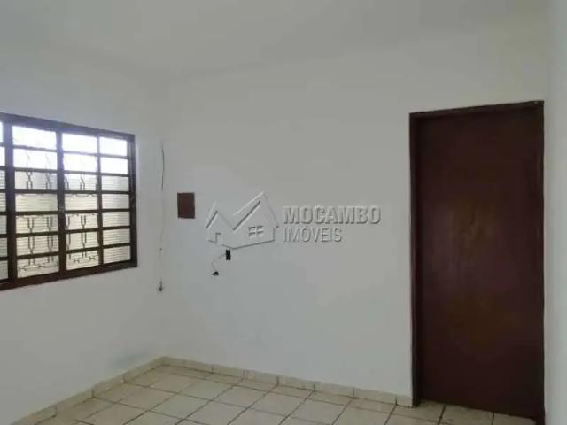 Casa aluguel em Região Imediata de Jundiaí, Região Metropolitana de Campinas