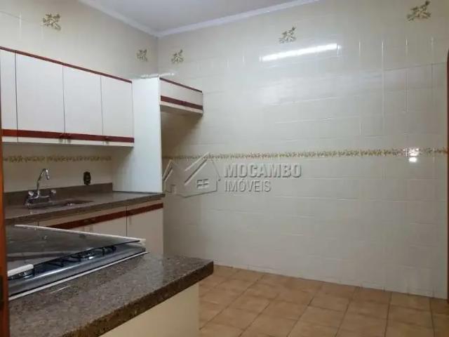 Casa aluguel em Região Imediata de Jundiaí, Região Metropolitana de Campinas