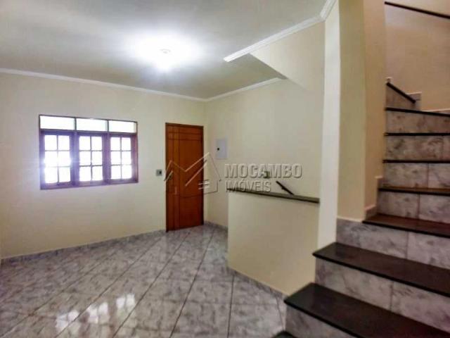 Casa aluguel em Região Imediata de Jundiaí, Região Metropolitana de Campinas