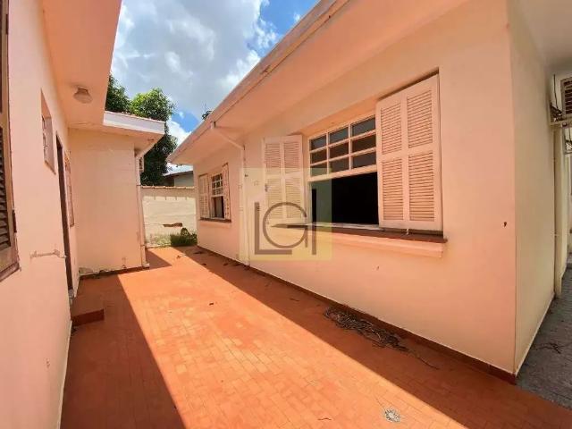 Casa aluguel em Região Imediata de Sorocaba, Região Metropolitana de Sorocaba